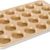 Nordic Ware Naturals Aluminum NonStick Petite Muffin Pan, Twenty-four 2-Inch Cups 2 Nordic Ware Naturals Aluminum NonStick Petite Muffin Pan, Twenty-four 2-Inch Cups -Shop Kitchen Cliques nordic45650