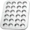 Norpro Mini Muffin Pan -Shop Kitchen Cliques norpro3767